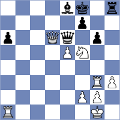 Golubev - Djordjevic (Chess.com INT, 2020)