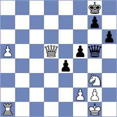 Seul - Rudykh (chess.com INT, 2022)
