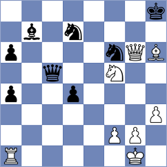 Cuellar Montes - Ratkovic (chess.com INT, 2024)