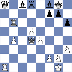 Iniyan - Jakubowski (chess.com INT, 2025)