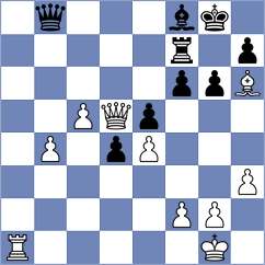 Pranav - Kuzmicz (chess.com INT, 2023)