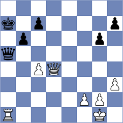 Zarate Pastur - Barros Perez (Spain, 1996)