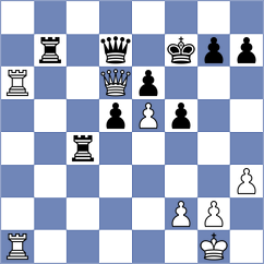 Aung Thant Zin - Pesotskiy (chess.com INT, 2023)