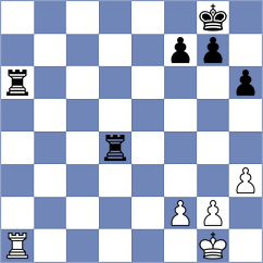 Gkoutzouki - Melikhov (Thessaloniki GRE, 2024)