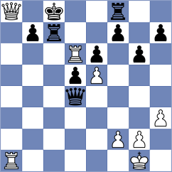 Gulamirian - Merriman (chess.com INT, 2024)