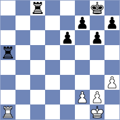 Warsia - Mende (chess.com INT, 2023)