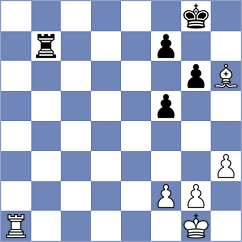 Wieczorek - Deuer (chess.com INT, 2022)
