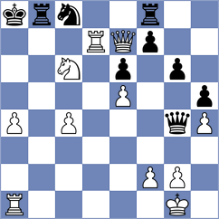 Arat - Durucay (chess.com INT, 2023)