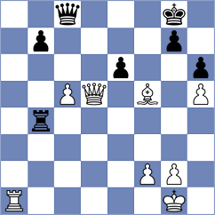 Taboas Rodriguez - Sawyer (chess.com INT, 2022)