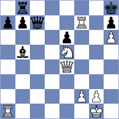 Horak - Fernandez Cano (chess.com INT, 2024)