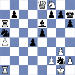Movahed - Goudriaan (chess.com INT, 2023)