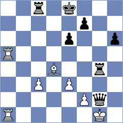Rosero Espinosa - Parra Guzman (Chess.com INT, 2020)