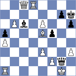 Magno - Asha huang Limboo (Budapest HUN, 2024)
