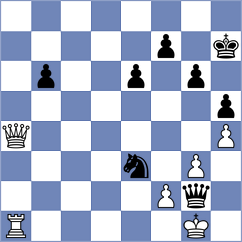 Miszler - Odegov (chess.com INT, 2022)