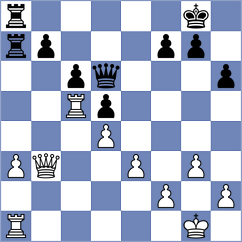 Hovakimyan - Stoyanov (Petrovac MNE, 2024)