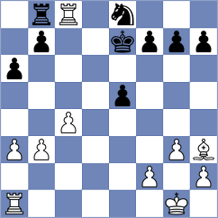 Titarov - Smietanska (chess.com INT, 2025)