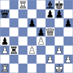 Vaca Solis - Sanchez Heras (Chess.com INT, 2020)