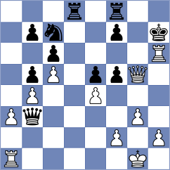 Nakamura - Naroditsky (chess.com INT, 2023)