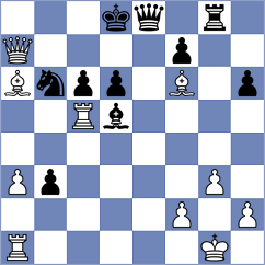 Noboa Silva - Ruge (chess.com INT, 2022)