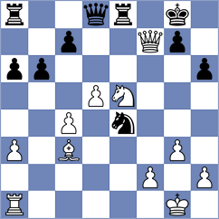 Garayev - Rakhmatullaev (chess.com INT, 2025)