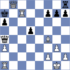 Goryachkina - Fichter (chess.com INT, 2024)