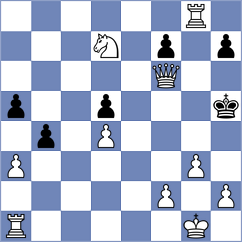 Kaidanov - Gonzalez (chess.com INT, 2022)