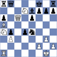 Przybylski - Lopez Idarraga (chess.com INT, 2023)