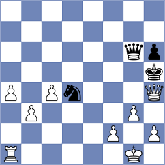 Materia - Preobrazhenskaya (chess.com INT, 2025)