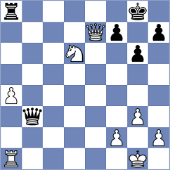 Gorovets - Bayo Milagro (chess.com INT, 2025)