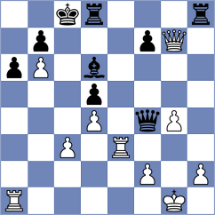Ibadov - Lu (chess.com INT, 2025)