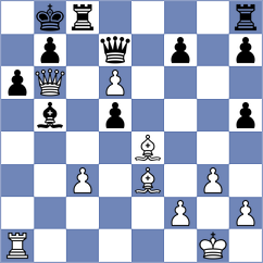 Galchenko - Cuenca Jimenez (chess.com INT, 2025)