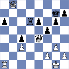 Milpacher - Loew (Playchess.com INT, 2004)