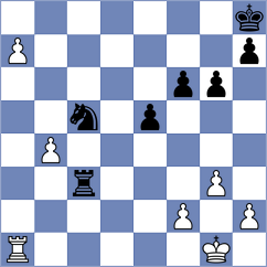 Silvestre - Becerra (chess.com INT, 2023)