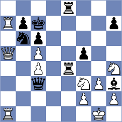 Acs - Slobodjan (Germany GER, 2025)