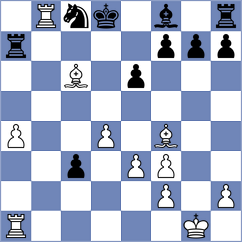 Sviridova - Perdomo (Chess.com INT, 2020)