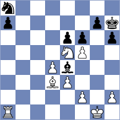 Gholami Orimi - Rasulov (chess.com INT, 2025)