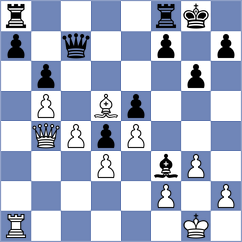Storn - Kalyani Sirin (chess.com INT, 2025)