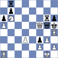 Campos - Jakubowska (FIDE Online Arena INT, 2024)