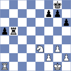 Jimenez Ruano - Tallo Dominguez (Barcelona ESP, 2025)
