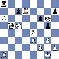 Alonso Rosell - Agdestein (chess.com INT, 2025)