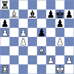Malczyk - Budakow (Rewal, 2008)