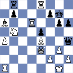 Haack - Feliz (chess.com INT, 2024)