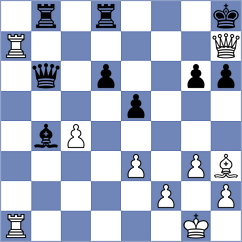 Nanavar - Abdolahi (Chess.com INT, 2021)