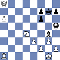 Katter - Zhuang (Chess.com INT, 2021)