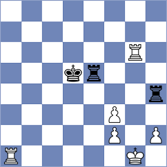 Korneev - Canteli Martinez (Gijon ESP, 2022)