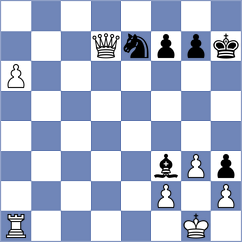 Gutierrez Olivares - Mishra (chess.com INT, 2023)