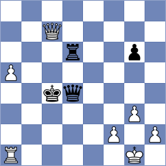 Tobares - Paterek (chess.com INT, 2023)