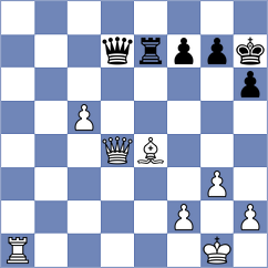 Golubev - PazificDreams (Playchess.com INT, 2004)