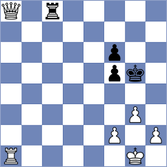 Barragan Panal - Rodriguez Lopez (Madrid, 2008)