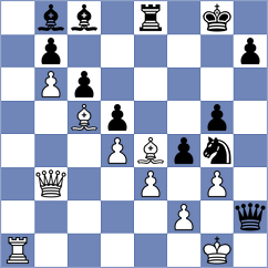 Oluka Robert Mcligeyo - Garcia Correa (chess.com INT, 2025)
